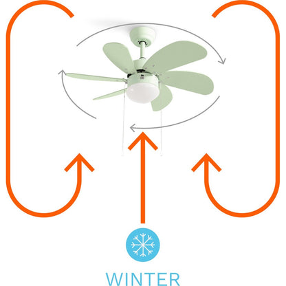 Create - Windlight Easy Ceiling Fan 53w Silent Ã˜86 Cm /3 Speeds / Summer Winter Function ( With Light )