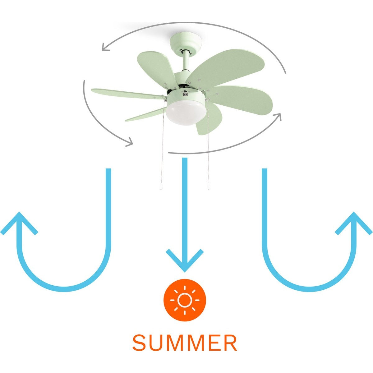 Create - Windlight Easy Ceiling Fan 53w Silent Ã˜86 Cm /3 Speeds / Summer Winter Function ( With Light )