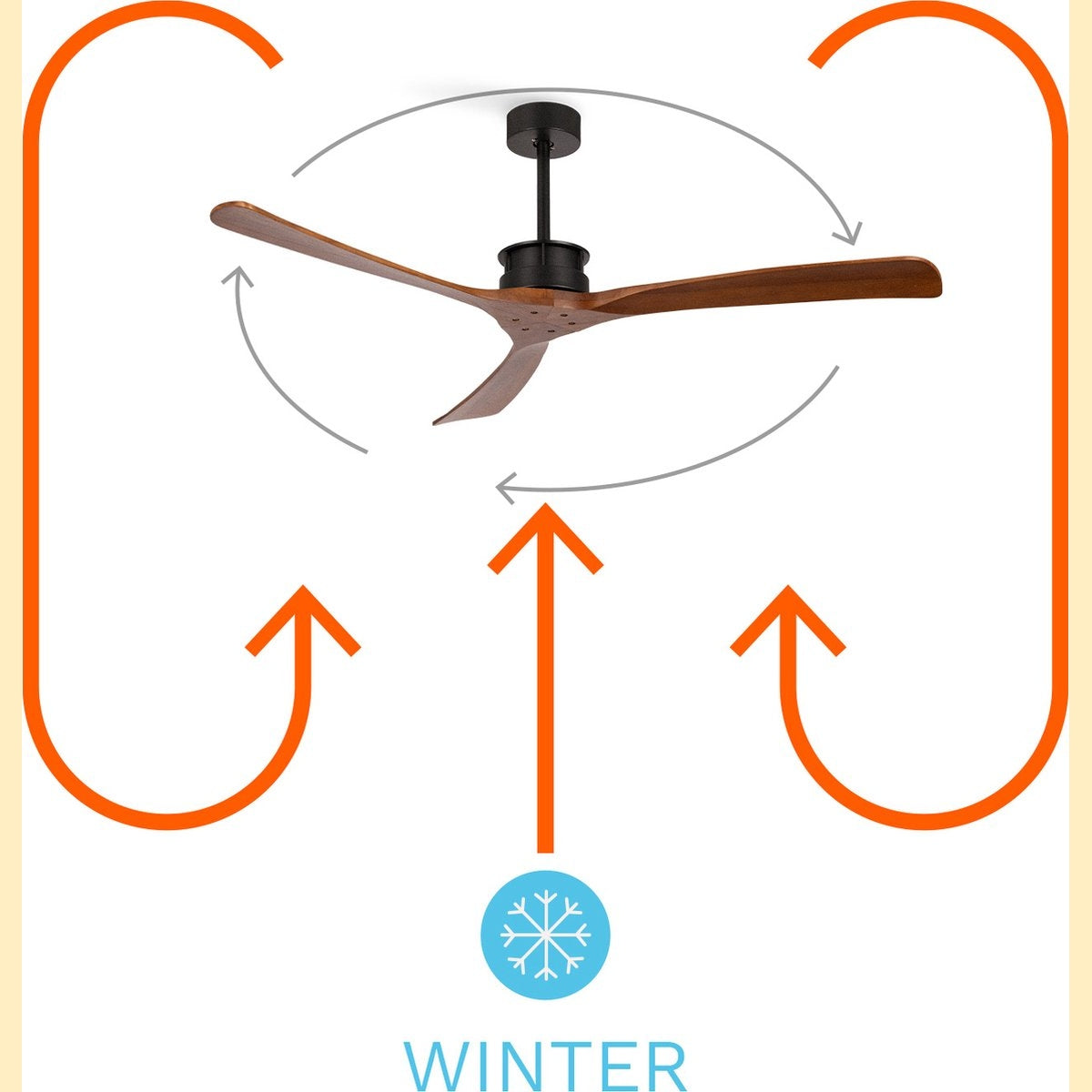 Create - Wind Large Ceiling Fan 40w Silent Xl Ã˜152 Cm / Summer/winter Function / 6 Speeds / Black With Dark Wood