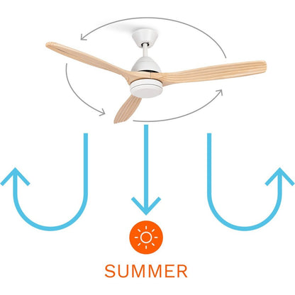 Create - Windlight Cup Dc - Ultra Quiet 40w Dc Ceiling Fan - Ceiling Fan With Remote Control