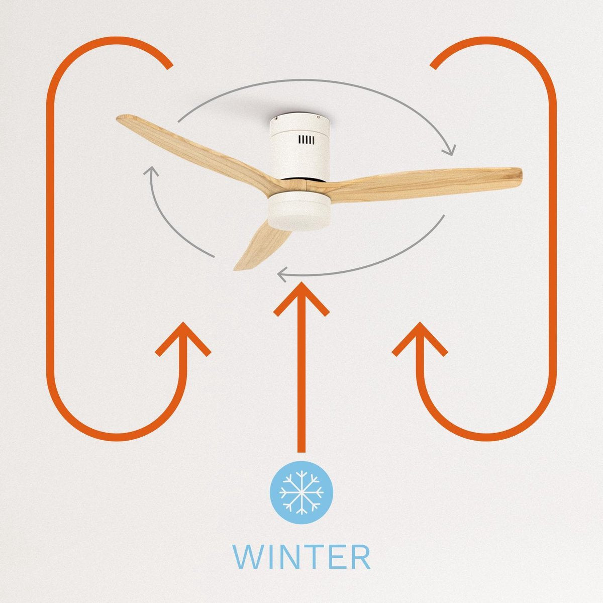 Create - Windcalm Dc Stylance White - Ceiling Fan ( With Light )