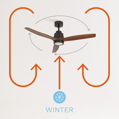 Create - Windstylance Dc Black - Ventilador De Techo - Ceiling Fan With Remote Control - 6 Speeds ( Without Light )