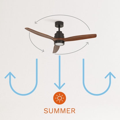 Create - Windstylance Dc Black - Ventilador De Techo - Ceiling Fan With Remote Control - 6 Speeds ( Without Light )