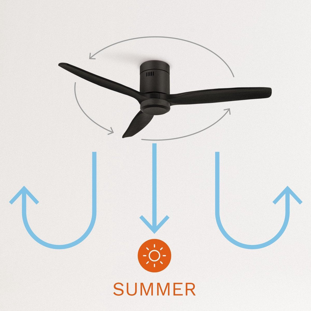 Create - Windcalm Dc Stylance Black - Ceiling Fan ( With Light )