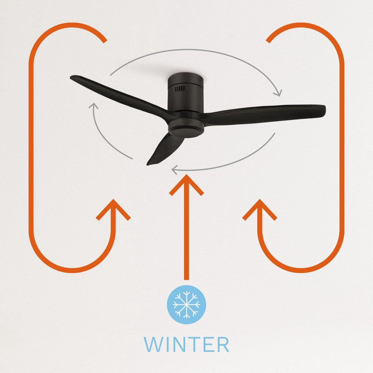 Create - Windcalm Dc Stylance Black - Ceiling Fan ( With Light )