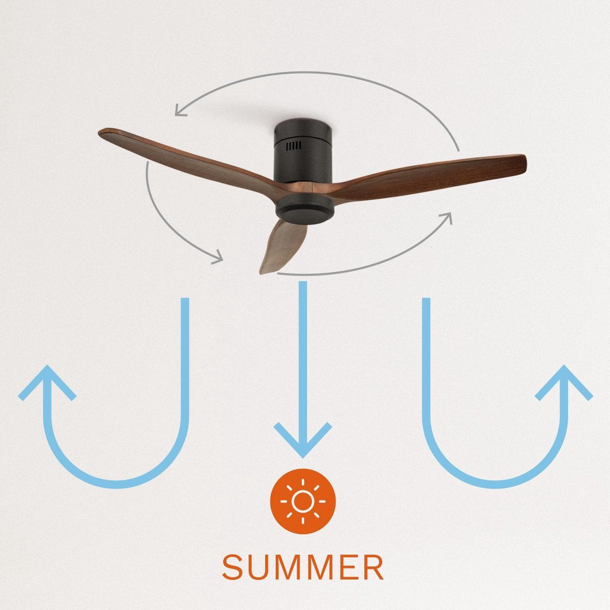 Create - Windcalm Dc Stylance Black - Ceiling Fan ( With Light)