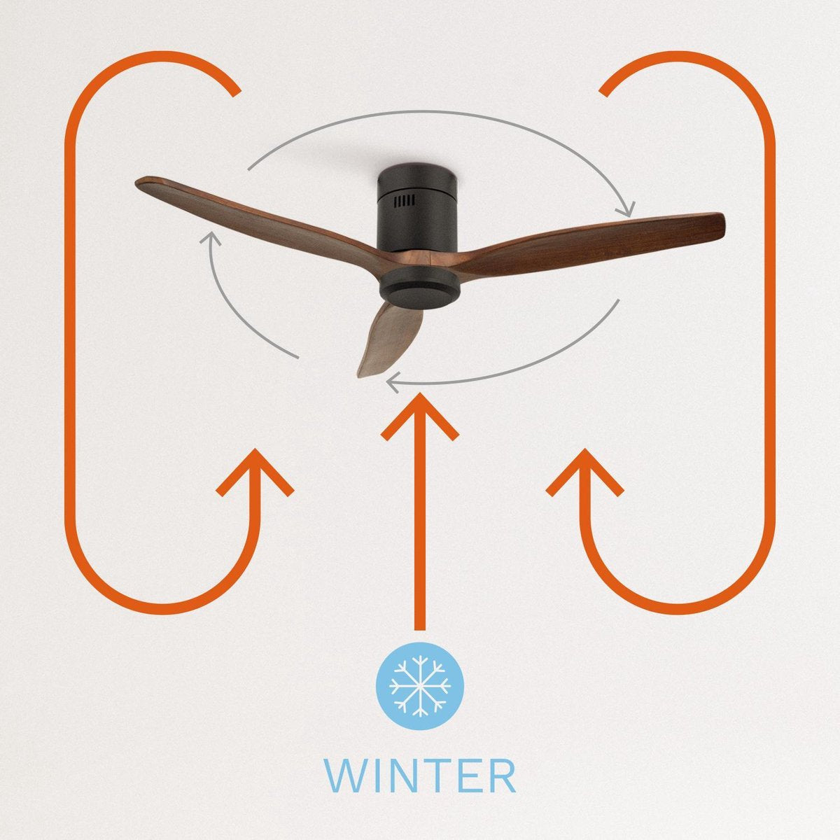 Create - Windcalm Dc Stylance Black - Ceiling Fan ( With Light)