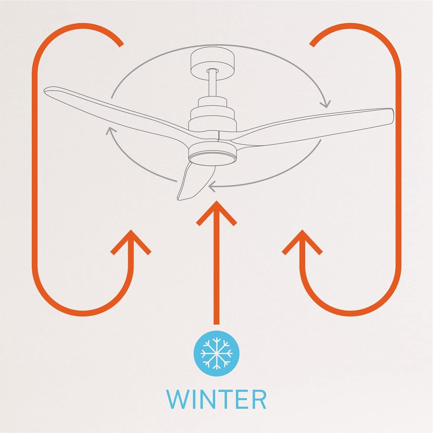 Create - Windstylance Dc Black - Ceiling Fan With Remote Control / Summer Winter Function ( Without Light )