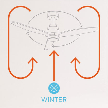 Create - Windstylance Dc Black - Ceiling Fan With Remote Control / Summer Winter Function ( Without Light )