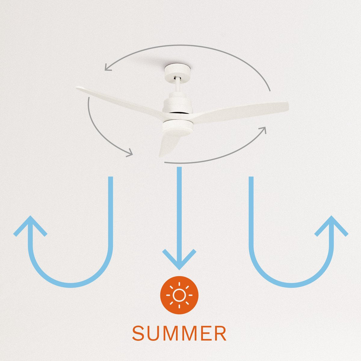 Create - Windstylance Dc White - 6 Speeds Summer/winter Mode - 132 Cm (With Light)