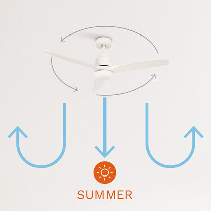 Create - Windstylance Dc White - 6 Speeds Summer/winter Mode - 132 Cm (With Light)