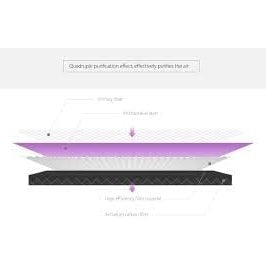 Xiaomi - Mi Air Purifier with Antibacterial Filter, Purple