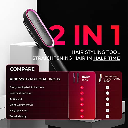 TYMO - Ring Hair Straightener Brush with 5 Temps & Fast Heating, Black