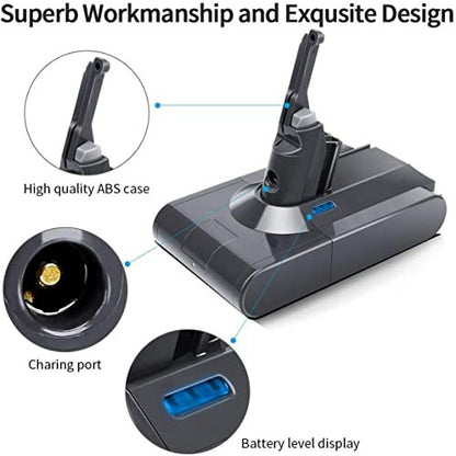 Morpilot - 21.6V 5000mAh Li-ion Battery for Dyson V8 Series with Filters & Screws
