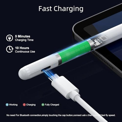 Stylus - 2X Fast Charge Active Pencil for iPad 9th & 10th Gen, Pro, Air, Mini