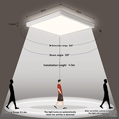 Oraymin - 2 Pieces LED Ceiling Light With Radar Motion Detector, 18W 1800LM