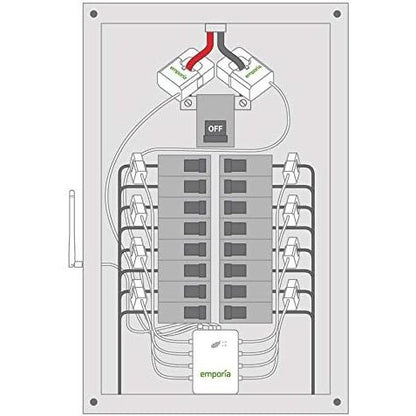 Emporia Renewable Energy Corp. - Smart Home Energy Monitor With 8 Circuit Sensors