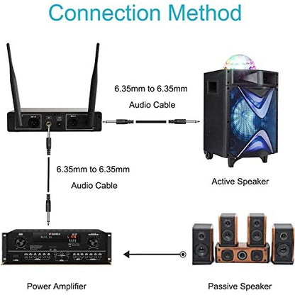 Perwhy - Wireless Dual UHF Dynamic Handheld Microphone System for Karaoke, Parties, Meetings, Churches, DJs, Weddings - 200ft Range