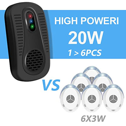 Zonpor - Ultrasonic Pest Repeller, 3-in-1 Indoor Plug-In for Rodents & Insects