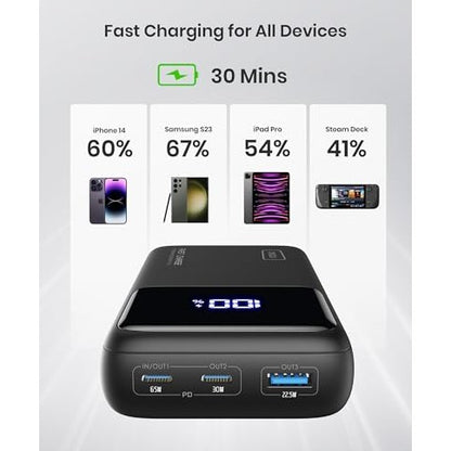 INIU - 25000mAh 65W USB C Portable Charger With PD QC Fast Charging