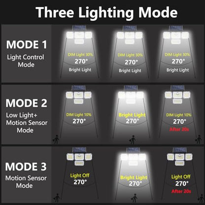 Vedwaner - Solar Motion Sensor Flood Light, 333 LED 3300LM, Remote Control, IP65 Waterproof