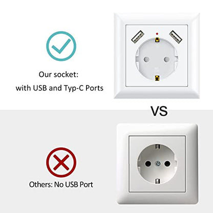 Yeapow - USB Wall Outlet with 2 USB Ports, 2.8A, Fits Standard Wall Socket, White