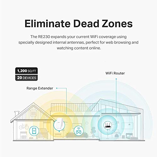 TP-Link - AC750 WiFi Extender, Covers Up to 1200 Sq.ft, Dual Band, OneMesh Compatible