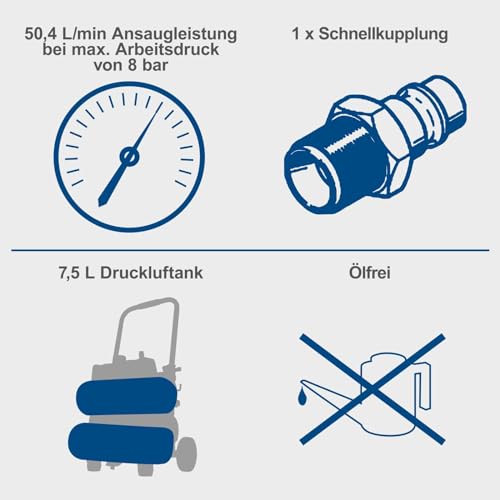 Scheppach - HC10-Twin Oil-Free Air Compressor, 7.5L Volume, 8 Bar Pressure