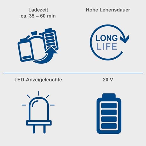 Scheppach - 20V 2Ah Lithium-Ion Replacement Battery With LED Indicator