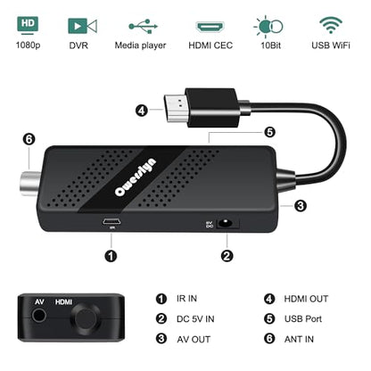 OWERSLYN - 2024 HD TDT Tuner DVB-T2 HDMI CEC Dongle Receiver 1080P H.265