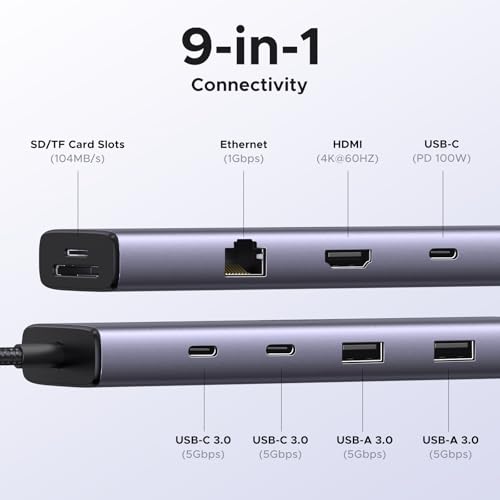 UGREEN - 9 In 1 USB C Hub With Gigabit Ethernet, 4K HDMI, 100W PD Charging