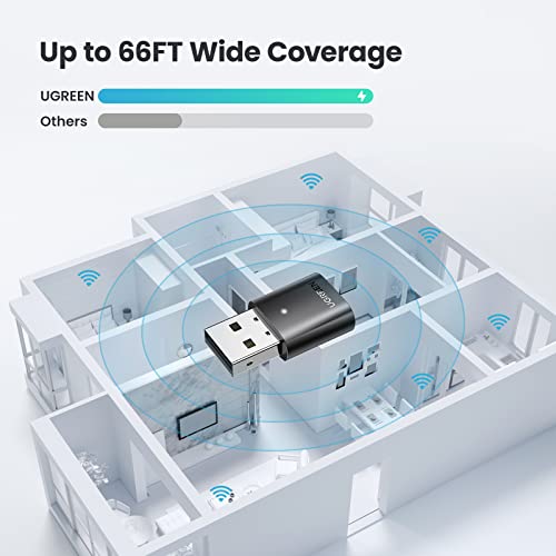 UGREEN - USB Bluetooth Dongle 5.0 Adapter for PC, Driver-Free, Windows Compatible