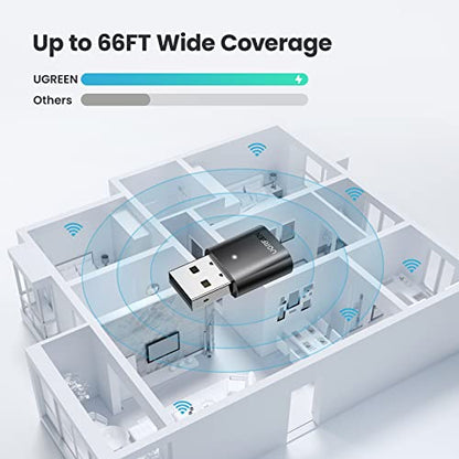 UGREEN - USB Bluetooth Dongle 5.0 Adapter for PC, Driver-Free, Windows Compatible