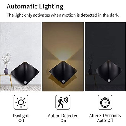 Senfay - Rechargeable Motion Sensor Wall Light for Kids Bedroom