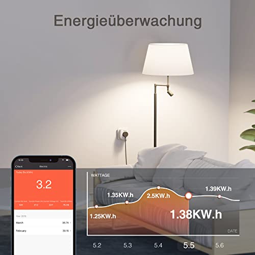 ONEPLUG - Smart WLAN Socket with Power Measurement and Timer Function