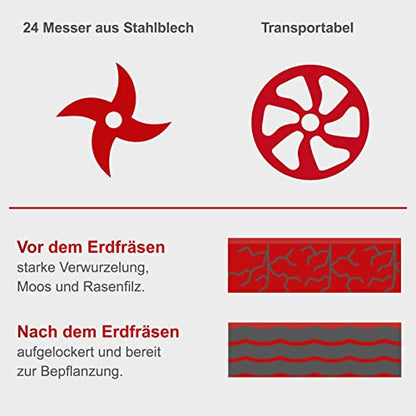 Scheppach - MTE460 Electric Tiller for Efficient Garden Cultivation