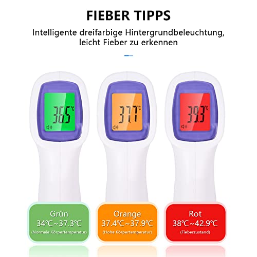 GERUI - Contactless Forehead Thermometer for Adults and Babies