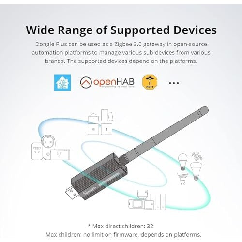 SONOFF - Zigbee 3.0 USB Dongle Plus-E Gateway for Home Automation