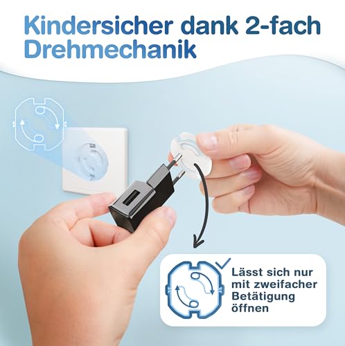 Adlersfeld® - Child Safety Socket Locks (Pack of 20) with Twist Mechanism