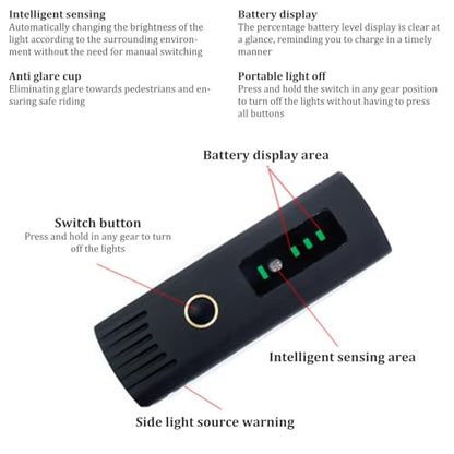 CycloTech - USB Rechargeable Front Bike Light With 4 Modes, 250 Lm, Waterproof