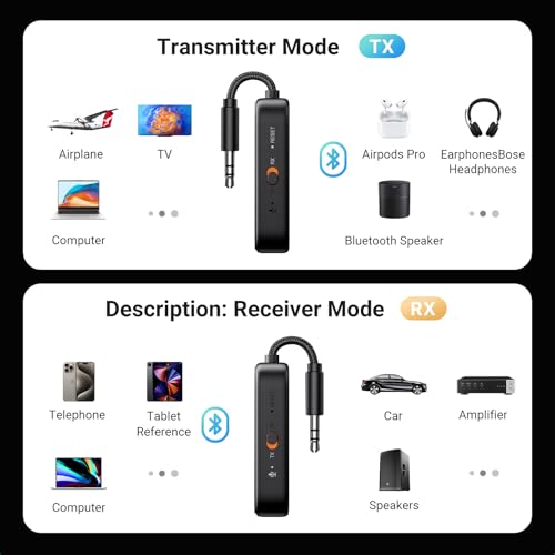 UGREEN - Airplane Bluetooth Transmitter Receiver for 2 Airpods or Headphones