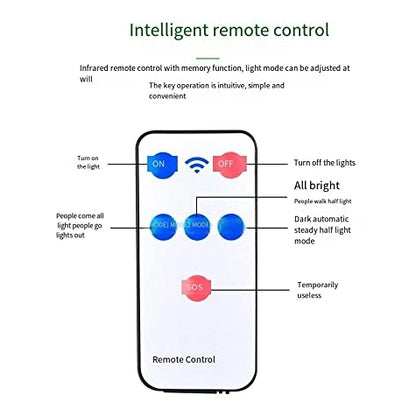 Dpm - Solar Security LED Light with Motion Sensor & Remote Control