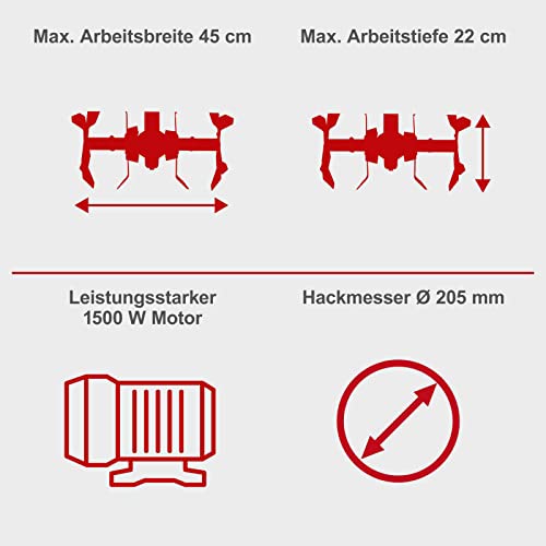 Scheppach - MTE460 Electric Tiller for Efficient Garden Cultivation