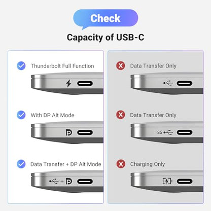 Ugreen - UGREEN USB C to DisplayPort 1.4 Cable 8K@60Hz 4K@2