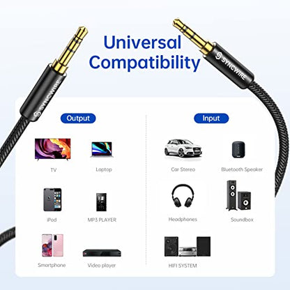 Syncwire - 3M AUX Cable 3.5mm for Headphones, iPhone, Echo Dot, and More