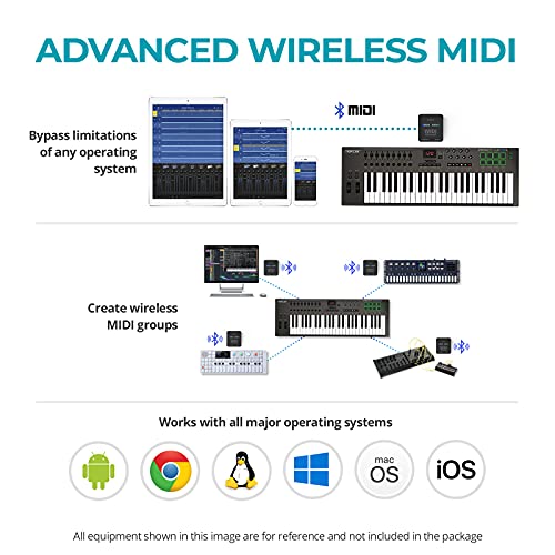 CME - WIDI Uhost Bluetooth USB MIDI Interface for Class Compliant Instruments