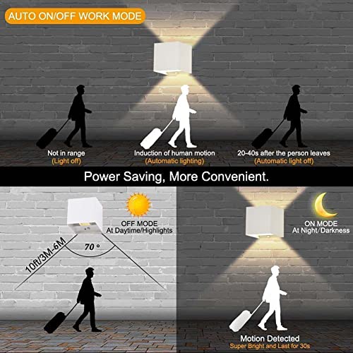 Senfay - 2 Pack LED Battery Wall Light with Motion Sensor & USB Rechargeable