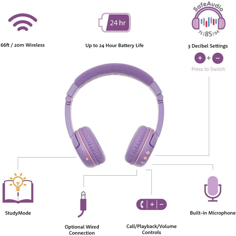 Onanoff - Buddyphones Playtime Volume-Limiting Bluetooth Child Headphones Purple