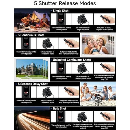 PROfezzion - Wireless Shutter Release Remote For Fuji Fujifilm Cameras