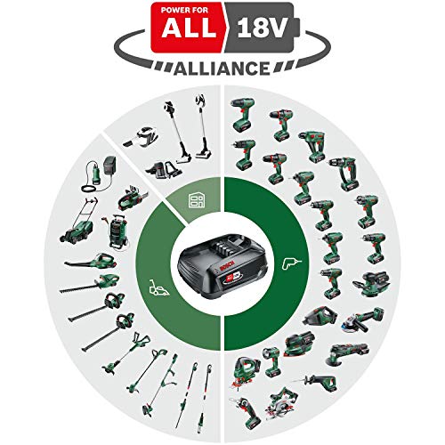 Bosch - Cordless Circular Saw PKS 18 LI With 1x Battery, 18 Volt System